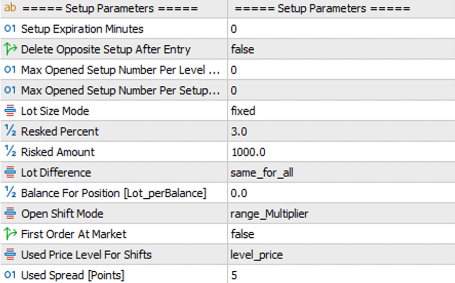 DML Setup Parameters