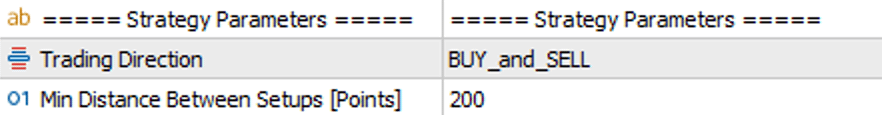 Strategy Parameters