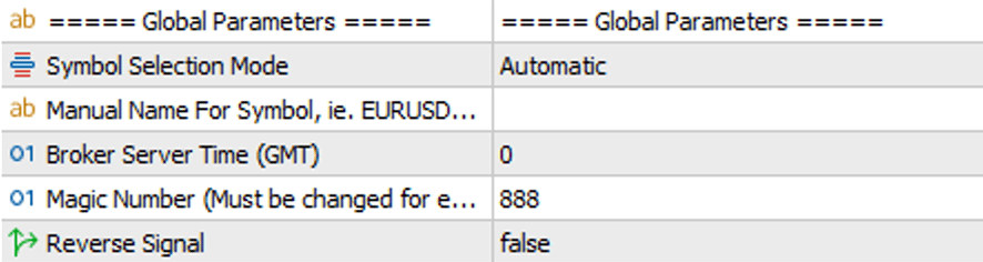 DML JUMP Global Parameters