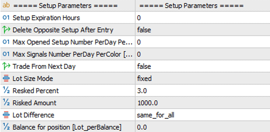 DML Setup Parameters