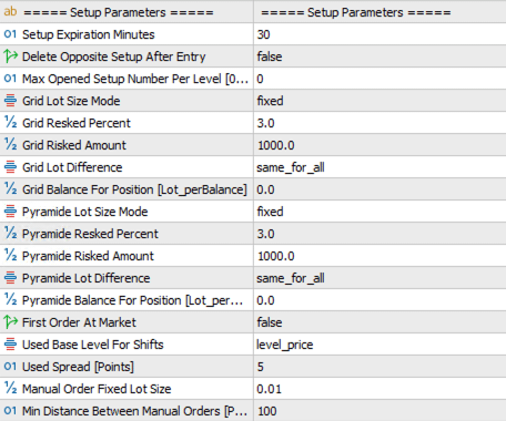 DML Setup Parameters
