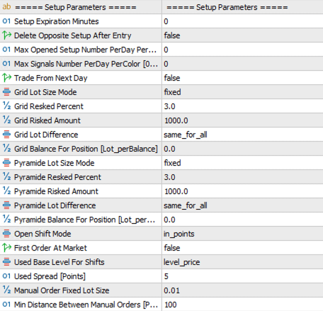DML Setup Parameters