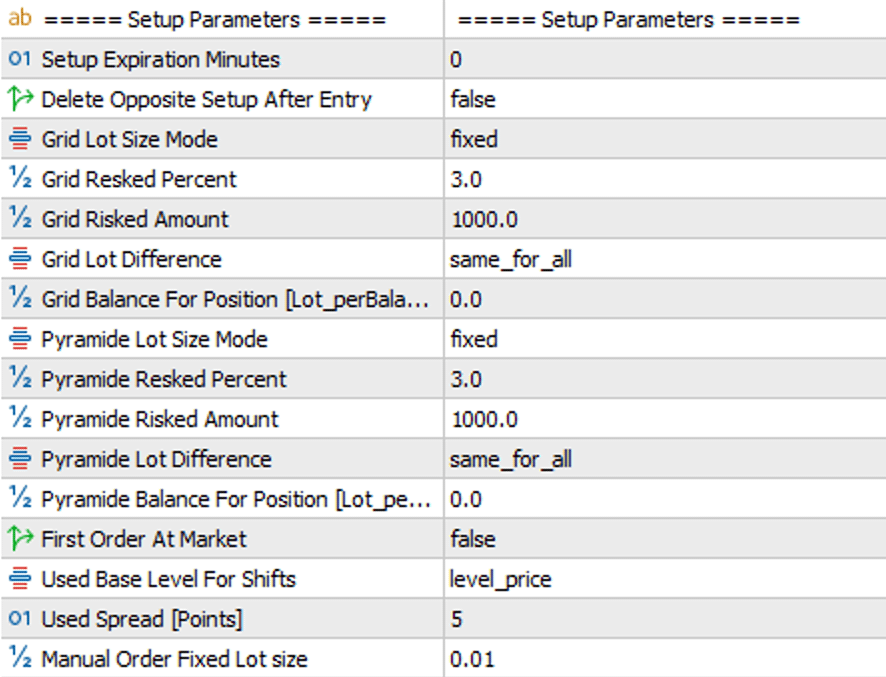 DML Setup Parameters