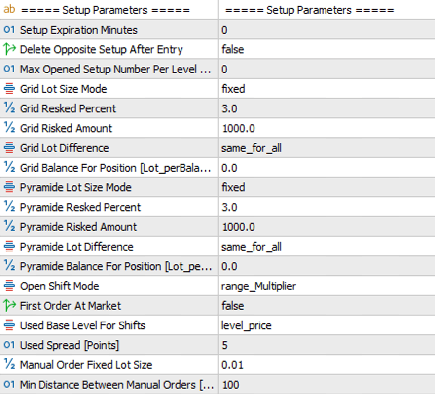DML Setup Parameters