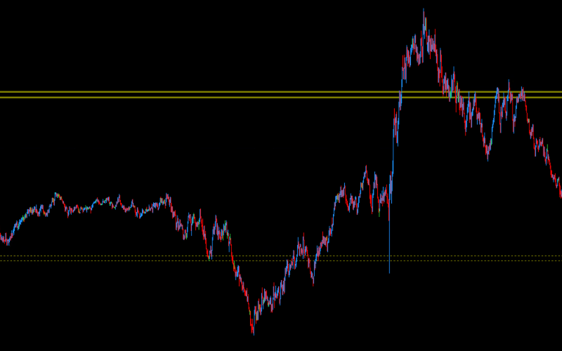 Models for Trading Olive 