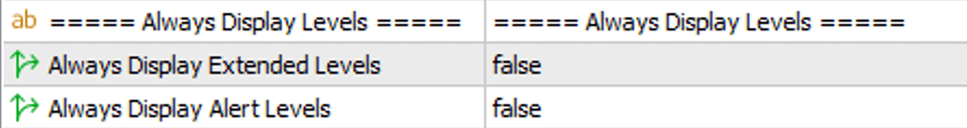 DML Display Alert Parameter