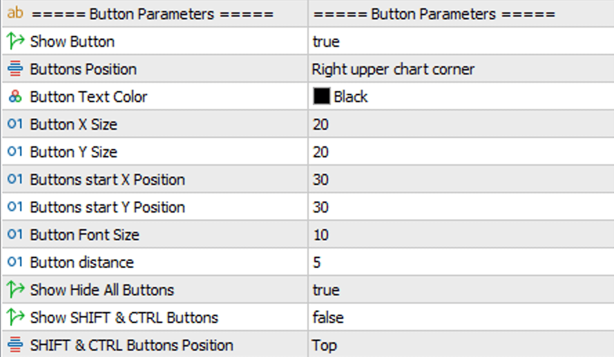 DML Botton Parameters