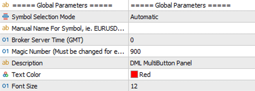 Global Parameters
