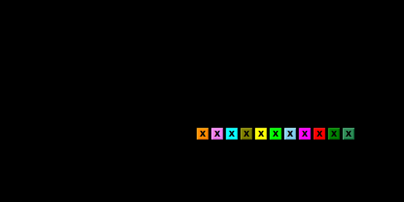 DeepMarketLevel Multibuttons Indicators