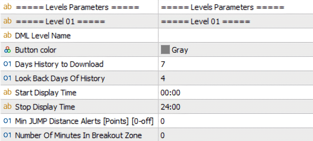 DML EA MultiButtons PRO Level Parameters